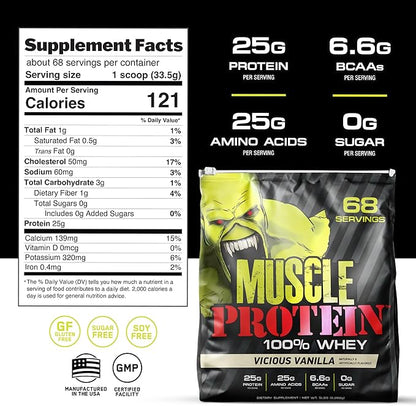 Whey Protein Powder Travel Single Serving Packs – Five Delicious Flavors, Cold Filtered for Maximum Absorption, 25g Protein, 6.6g BCAAs/Serving,0g Sugar-Perfect for Muscle Building & Recovery