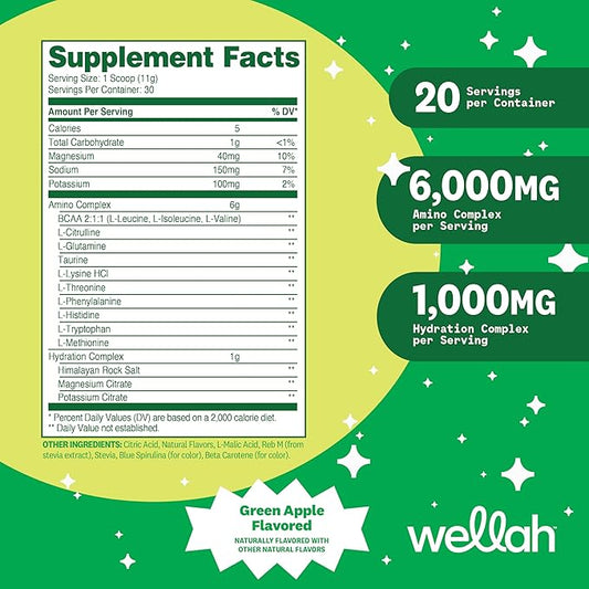 Wellah So Long Soreness BCAA Powder (Green Apple Flavored) 30 Servings - with Hydration Complex