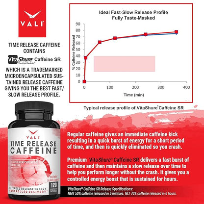 VALI Time Release Caffeine 100mg Capsules- Smart Slow Release for Extended Energy & Focus. Advanced Nootropic Supplement. Brain Booster Active Performance, Alertness & Clarity. 120 Veggie Capsules