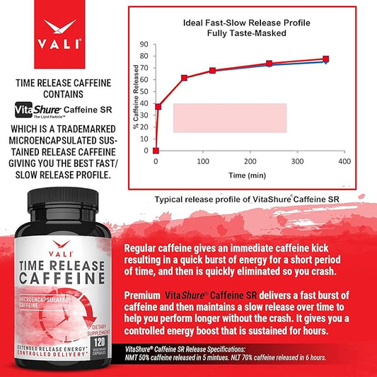 VALI Time Release Caffeine 100mg Capsules- Smart Slow Release for Extended Energy & Focus. Advanced Nootropic Supplement. Brain Booster Active Performance, Alertness & Clarity. 120 Veggie Capsules