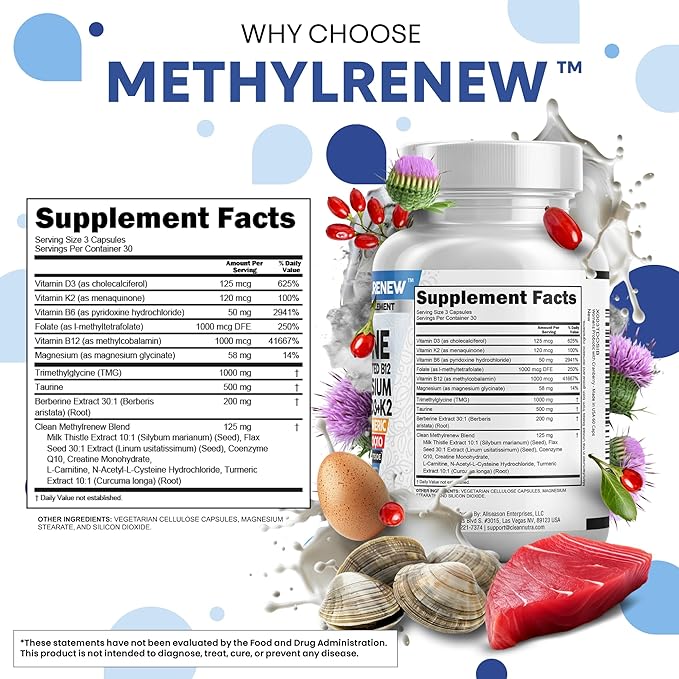 Clean Nutra Methylated Multivitamin for Women Men TMG Taurine Supplement + B6 Vitamins, B12, D3 K2, Magnesium Methylfolate Milk Thistle Omega 3 Turmeric NAC L Carnitine Creatine COQ10 B Complex Caps