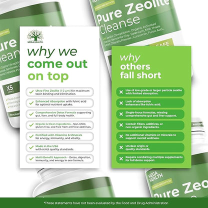 2300 MG Pure Zeolite Cleanse – Ultra-Fine Clinoptilolite Zeolite Detox, Activated Charcoal & Bentonite Clay – Liver & Gut Detox Cleanse, Toxin Flush, Digestive, Max Absorption, 90 Vegan Capsules