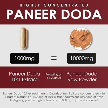 AMALTH Paneer Doda Extract 1000 mg, 120 Capsules Non-GMO & Gluten Free Herbal Ayurvedic Supplement
