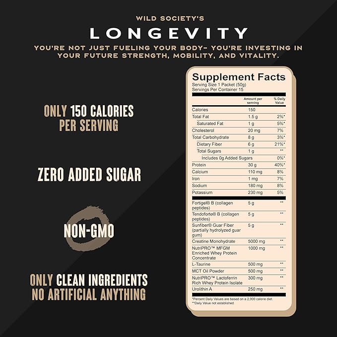 WILD SOCIETY Longevity Shake - Anti Aging Supplement - Protein Powder for Muscle Retention & Recovery, with Whey Isolate, Collagen & Creatine | Cacao Royale, 15 Servings