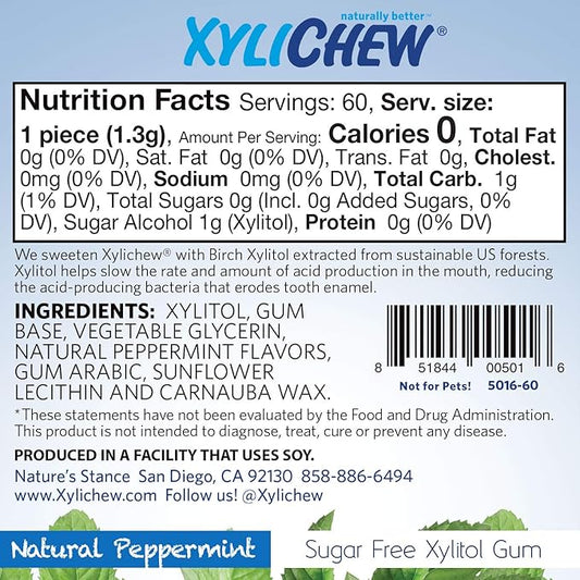 Xylichew 100% Xylitol Chewing Gum - Non GMO, Non Aspartame, Gluten Free, and Sugar Free Gum - Natural Oral Care, Relieves Bad Breath and Dry Mouth - Peppermint, 60 Count