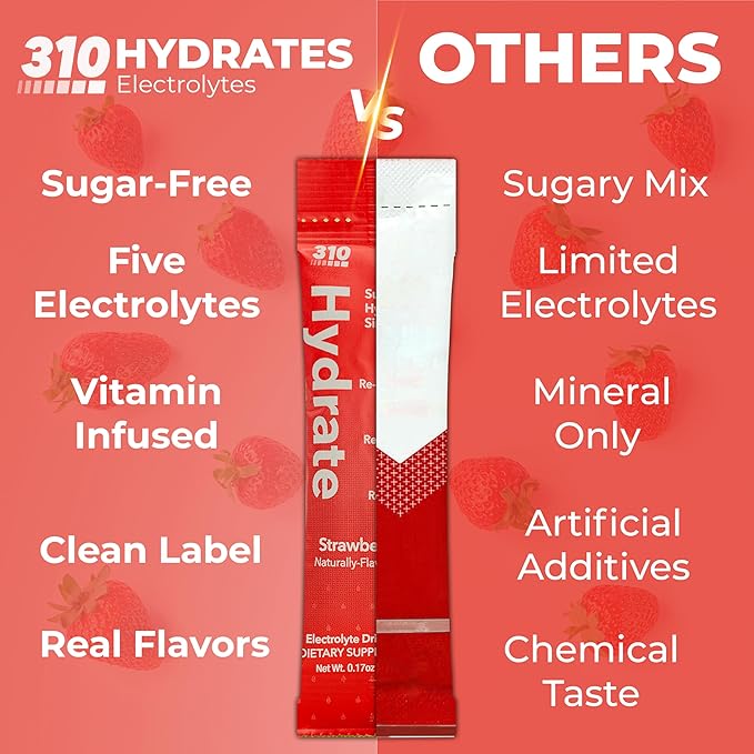 310 Hydrate Electrolytes Powder Packets - No Sugar Hydration Packets with Key Vitamins & Minerals - Keto Friendly - Tasty Sugar Free Electrolyte Drink - 15 Single Servings, Strawberry Flavor
