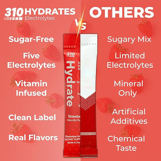 310 Hydrate Electrolytes Powder Packets - No Sugar Hydration Packets with Key Vitamins & Minerals - Keto Friendly - Tasty Sugar Free Electrolyte Drink - 15 Single Servings, Strawberry Flavor