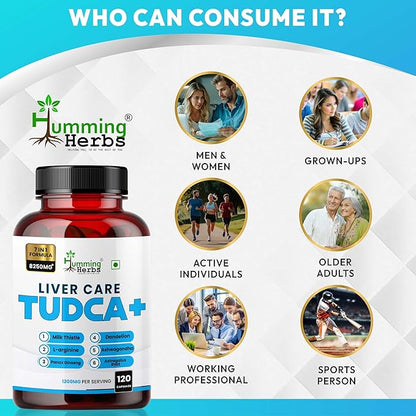 TUDCA Supplement 7in1 Complex with Milk Thistle, L-Arginine, Ashwagandha, Dandelion, Astragalus Root – 120 Capsules