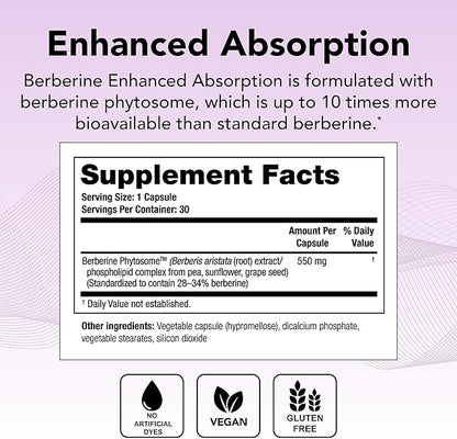 Theralogix Berberine Enhanced Absorption - 30-Day Supply - Made with Berberine Phytosome to Help Support Healthy Metabolism & Hormone Balance* - NSF Certified - 30 Capsules