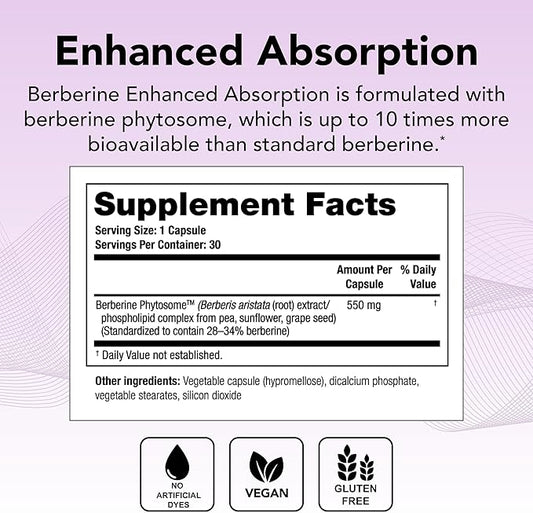 Theralogix Berberine Enhanced Absorption - 30-Day Supply - Made with Berberine Phytosome to Help Support Healthy Metabolism & Hormone Balance* - NSF Certified - 30 Capsules