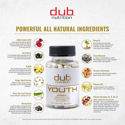 Youth - Formula with Acai, Resveratrol, Curcumin, Vitamins A, C, D, E, B12, and CoQ10 - Supports Immunity and Mobility - 90 Capsules