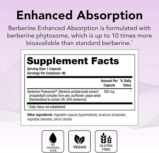 Theralogix Berberine Enhanced Absorption - 90-Day Supply - Made with Berberine Phytosome to Help Support Healthy Metabolism & Hormone Balance* - NSF Certified - 90 Capsules