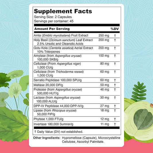Total Revive+ Digestive Enzymes - Broad-Spectrum Enzymes for Digestive Health - Supports Gut Health and Nutrient Absorption - Physician Formulated - 90 Capsules