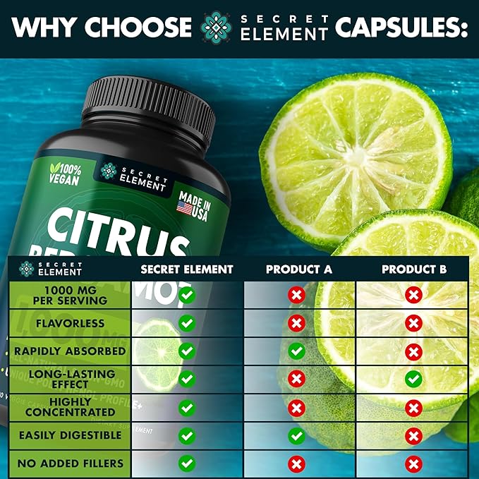 3 Pack Citrus Bergamot Extract 1000mg, Supplement for Heart, Immune System Support, and Healthy Aging - Pure 360 Vegan Capsules