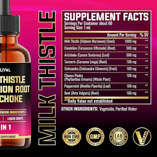 8in1 Milk Thistle Liquid Drops with Dandelion Root Extract, Artichoke Tincture, Turmeric Curcumin, Schisandra Berry, Chanca Piedra, Peppermint and Beet Root - 60 Days Supply - 2 Fl Oz