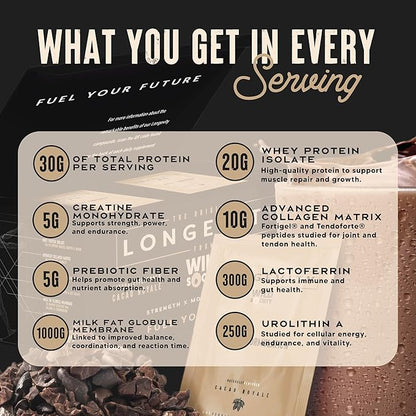 WILD SOCIETY Longevity Shake - Anti Aging Supplement - Protein Powder for Muscle Retention & Recovery, with Whey Isolate, Collagen & Creatine | Cacao Royale, 15 Servings