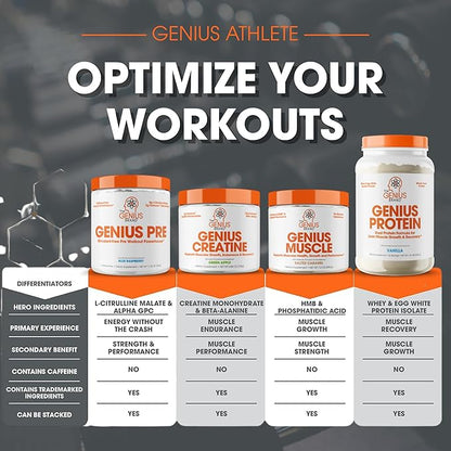 The Genius Brand Genius Muscle - Muscle Health Supplement for Growth, Endurance & Recovery - Non-Hormonal Formula - 6 Organic Mushrooms - Naturally-Sweetened - 30 Servings - Strawberry Vanilla
