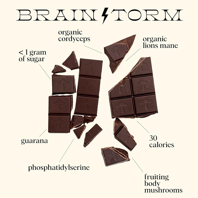 Alice Mushrooms x HBO’s The Last of Us Brainstorm | Mushroom Chocolates | Energy Bites for Focus, Clarity & Cognitive Function | Lions Mane, Cordyceps Mushrooms, Natural Caffeine | 2 Pack