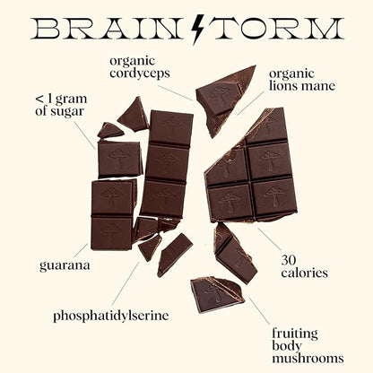 Alice Mushrooms x HBO’s The Last of Us Brainstorm | Mushroom Chocolates | Energy Bites for Focus, Clarity & Cognitive Function | Lions Mane, Cordyceps Mushrooms, Natural Caffeine | 2 Pack