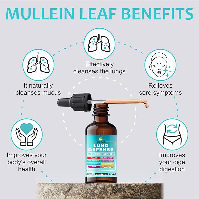 8 in 1 Lung Defense Herbal Extract, Blend (Mullein-Marshmallow-OSHA-Wild Cherry-Elderberry-Yerba Santa-Olive Leaf-ACV) Lung Cleanse, Respiratory & Immune System Support. Liquid Supplement 2 OZ