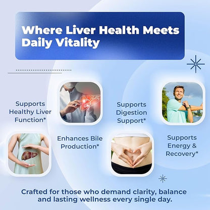 TUDCA Supplement with Milk Thistle – 85% Silymarin Flavonoids – Supports Liver Wellness & Digestive Health – Made in The USA