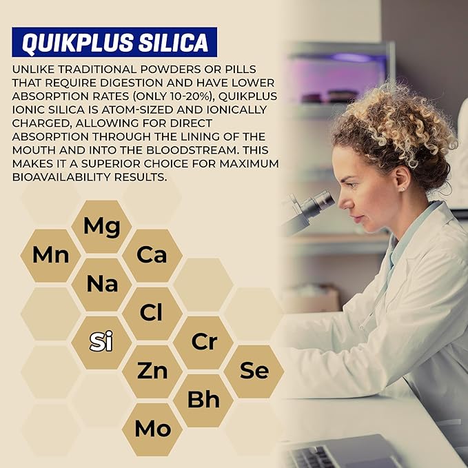 QuikPlus Liquid Mineral Supplement for Adults – Vegan, Gluten-Free, All Natural, Highly Bioavailable – 2 oz Bottle (Silica)