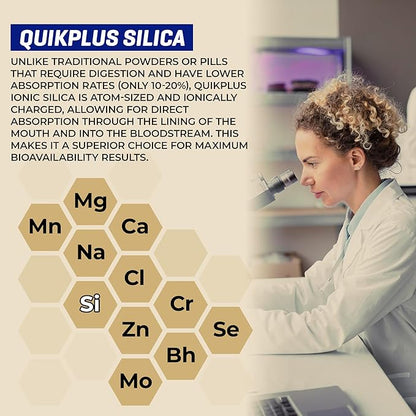 QuikPlus Liquid Mineral Supplement for Adults – Vegan, Gluten-Free, All Natural, Highly Bioavailable – 2 oz Bottle (Silica)