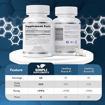 TUDCA 500mg per Serving | 60 Capsules (30 Day Supply) | Tauroursodeoxycholic Acid for Your Liver | Powerful Tudca Supplement