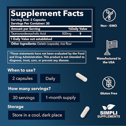 TUDCA 500mg per Serving | 60 Capsules (30 Day Supply) | Tauroursodeoxycholic Acid for Your Liver | Powerful Tudca Supplement