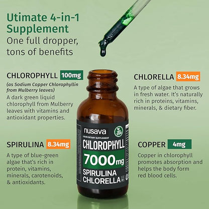(4 Pack) 4-in-1 Vegan Chlorophyll Liquid Drops 7000mg for Immune Support, Energy, Gut and Skin Health - Liquid Chlorophyll - Internal Deodorant Enriched with Chlorella, Spirulina, & Copper, 8 Fl Oz