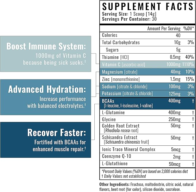 Wilderness Athlete - Hydrate & Recover | Liquid Hydration Powder Electrolyte Drink Mix - Recover Faster with Bcaas - Hydrate Powder with 1000mg of Vitamin C - 30 Serving Tub (Lemon Lime)