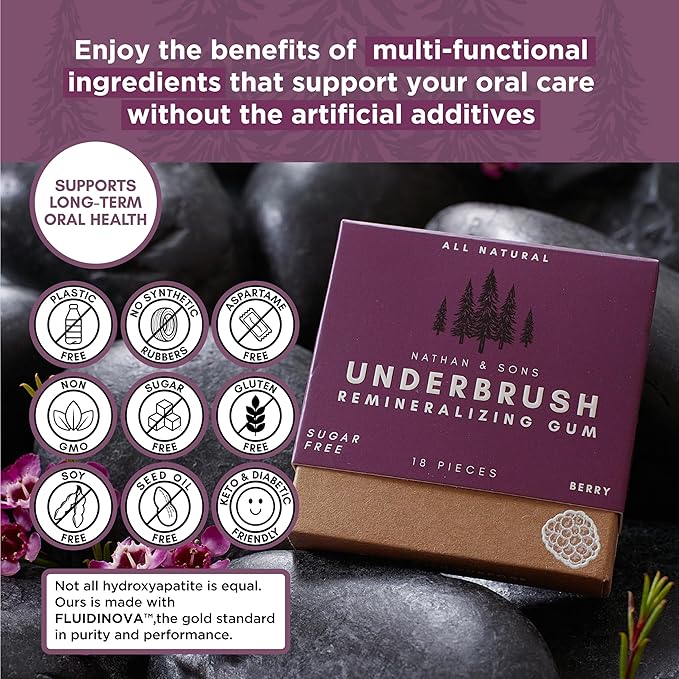 UnderBrush Berry Chewing Gum – Sugar-Free Xylitol Gum with Hydroxyapatite – No Gluten, Sugar, Aspartame and Sucralose - Tree Sap Chewing Base – 4 Pack