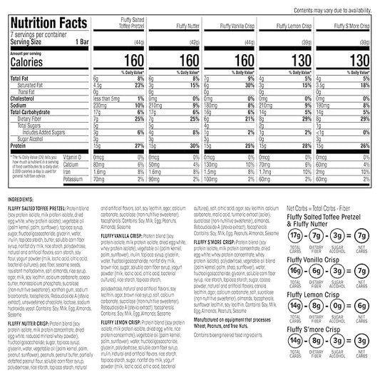 Wonderslim High Fiber Protein Bars, Variety Pack | 15g Protein, 8g Fiber | Low Sugar, Low Carb | Healthy Indulgence | Satisfying, Supports Energy & On-the-Go Convenience, 7 Pack